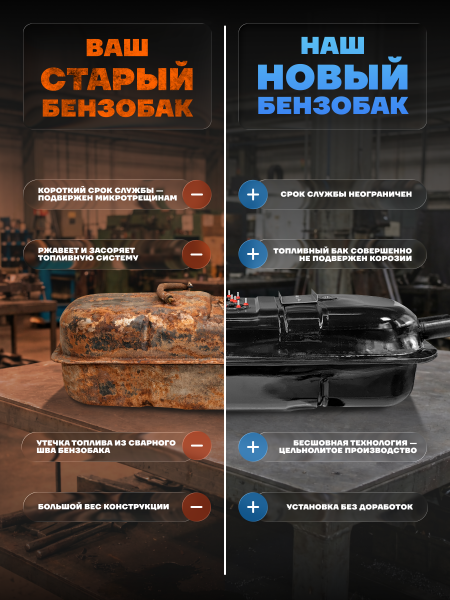 Топливный бак УАЗ Патриот левый (дополнительный) усиленный пластик (bolt-on)
